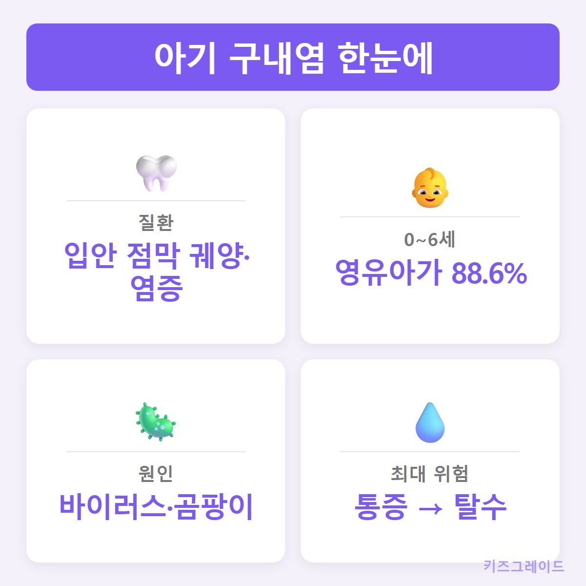 한눈에정리
