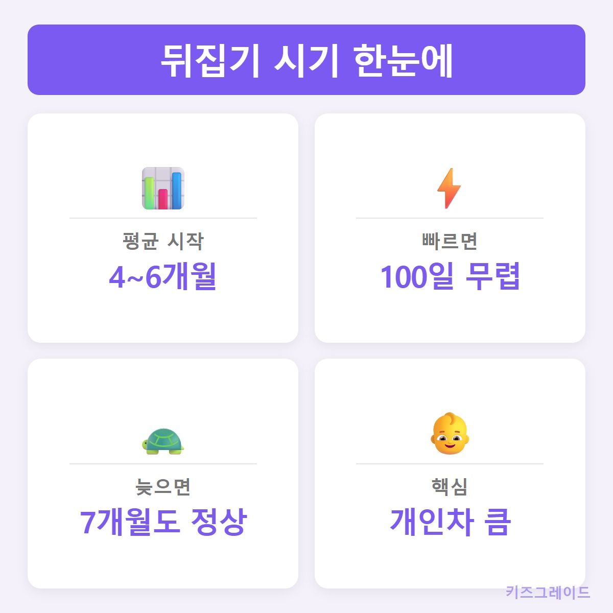 평균한눈에