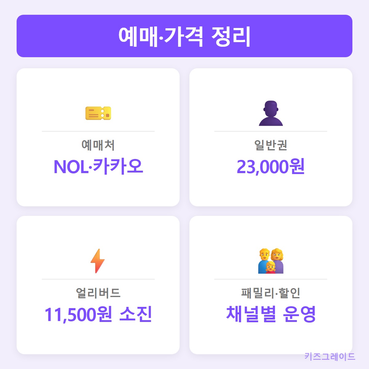 예매가격