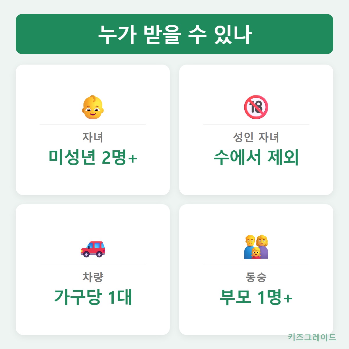 대상_조건