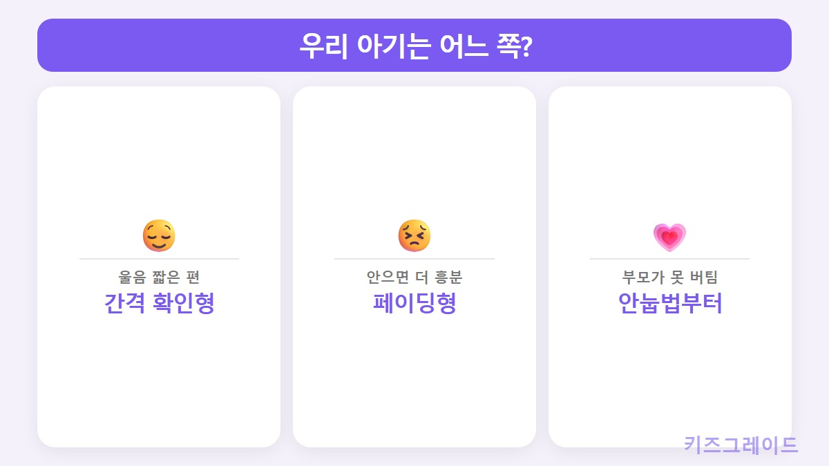 성향매칭