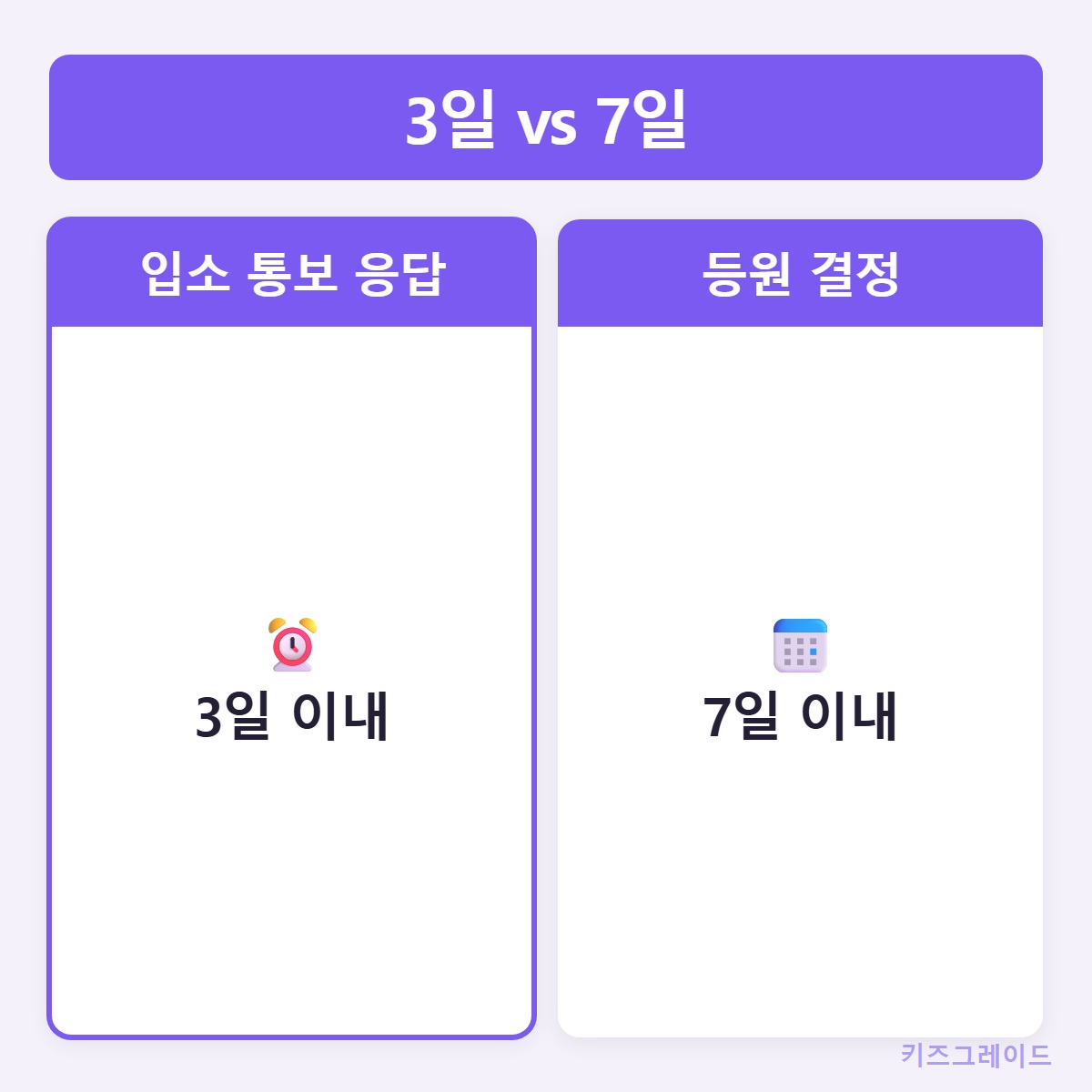 기한