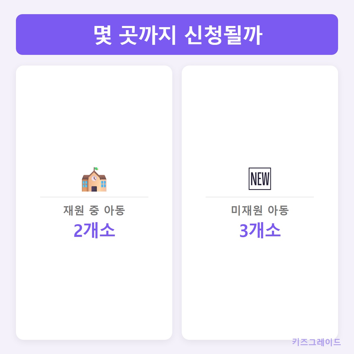 신청_개수