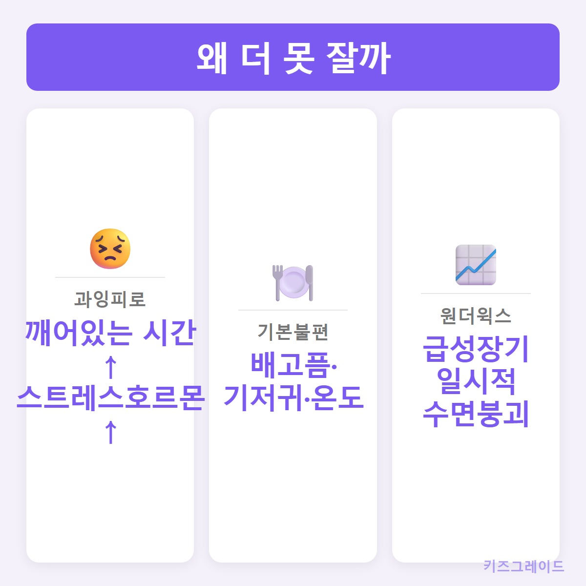 원인3가지