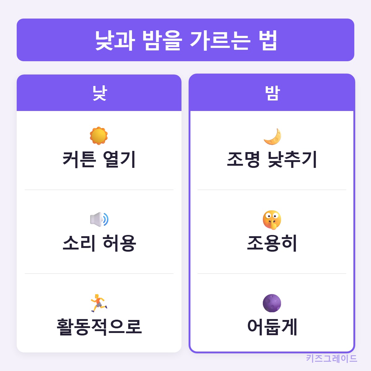 낮밤비교