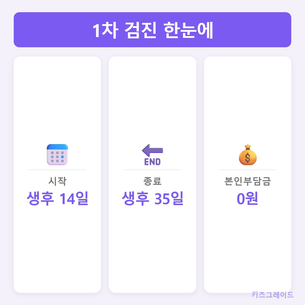 1차_핵심