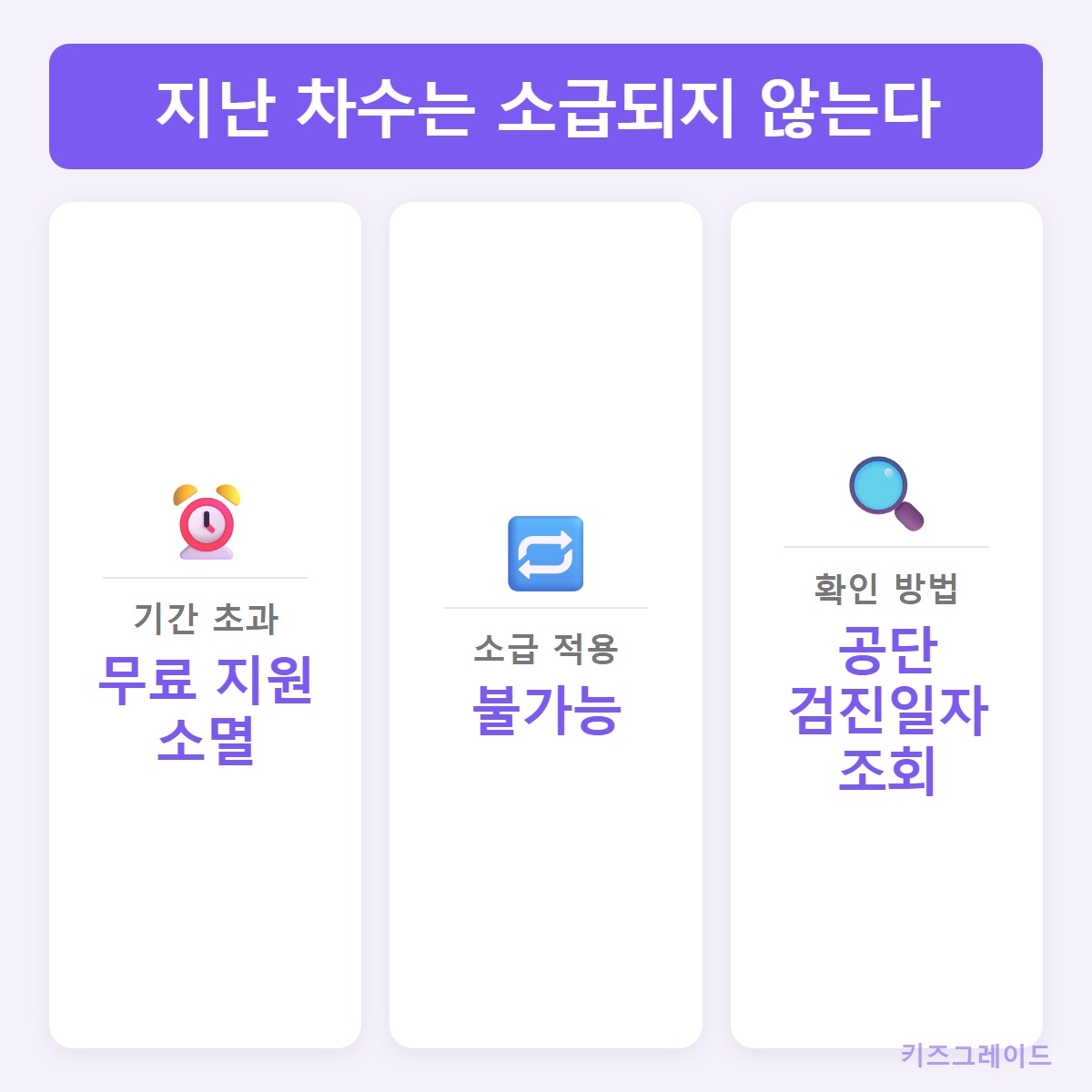기간_초과_시