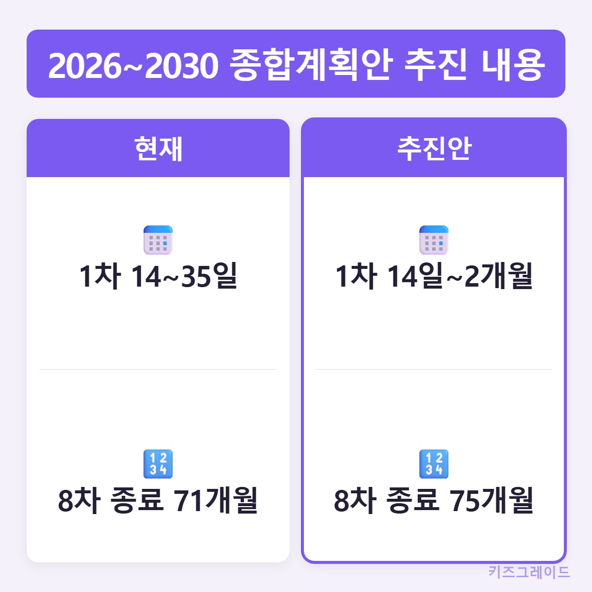 변경_추진안