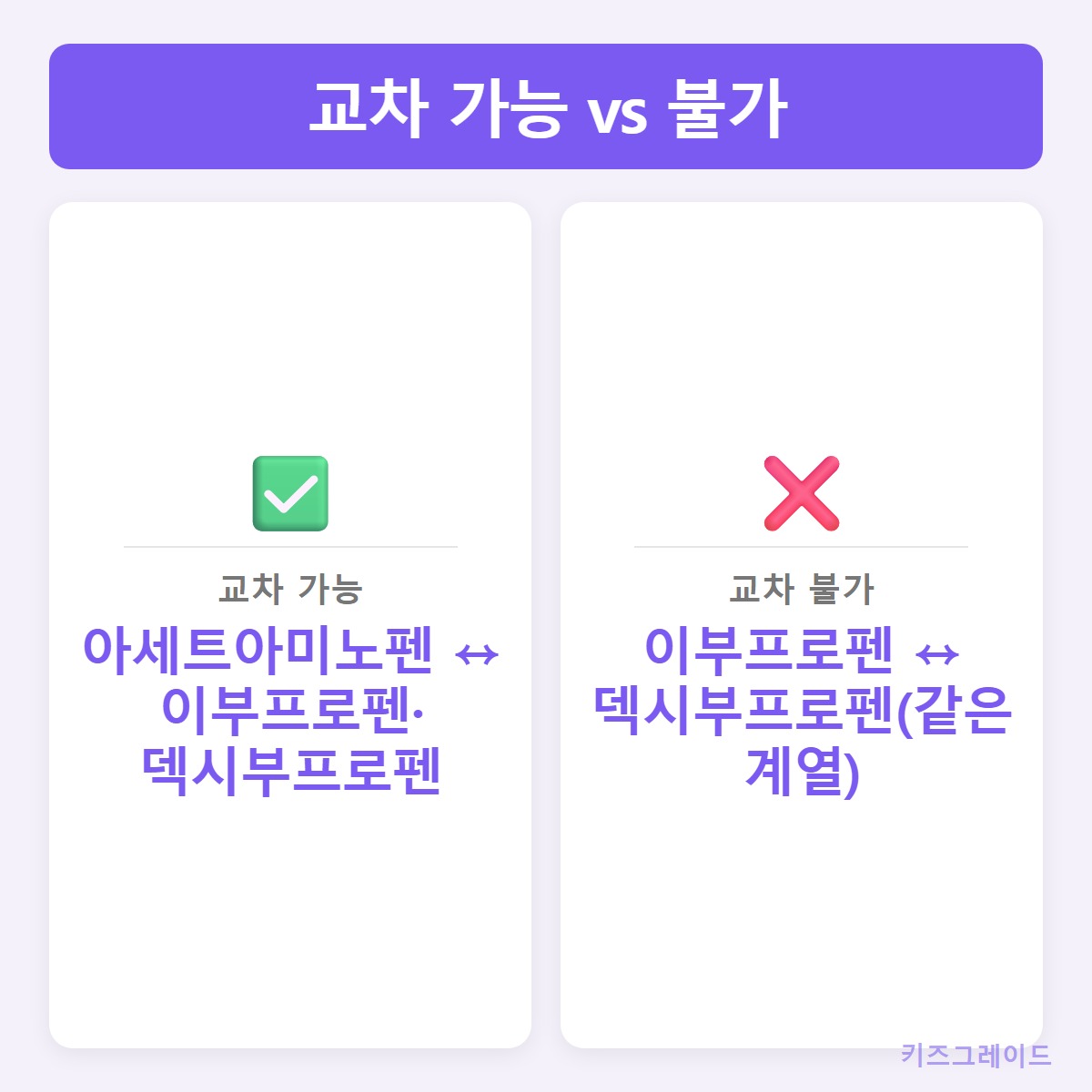 교차조합